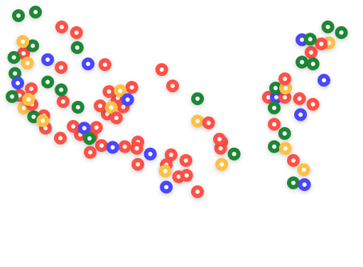 Map of experiences